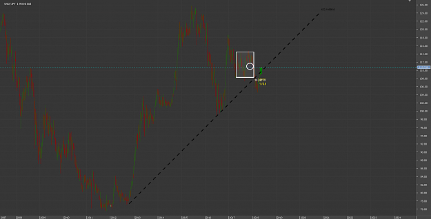 Click to Enlarge

Name: sr1Chart_USD_JPY_Weekly_snapshot.png
Size: 49 KB