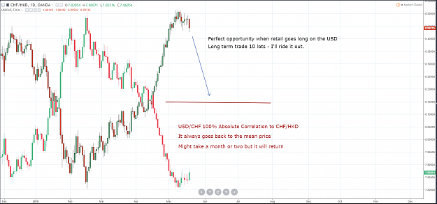 Click to Enlarge

Name: BigTradeOpportunity.png
Size: 92 KB