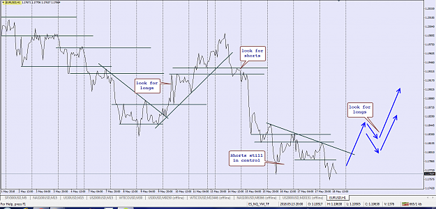 Click to Enlarge

Name: EURUSD.png
Size: 68 KB