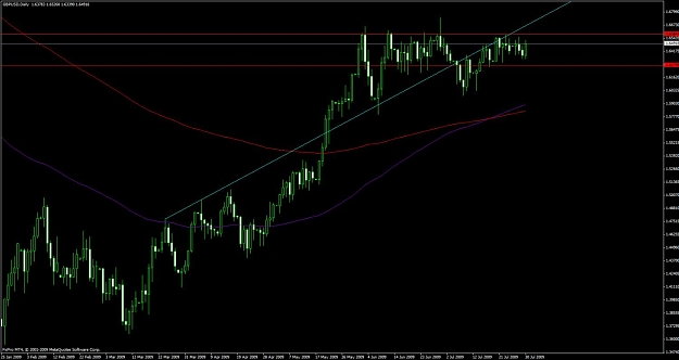 Click to Enlarge

Name: chart.jpg
Size: 85 KB