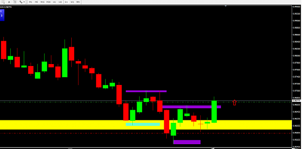 Click to Enlarge

Name: AUDCAD DAILY.png
Size: 16 KB