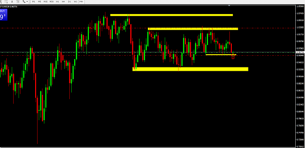 Click to Enlarge

Name: AUDCAD MONTHLY.png
Size: 22 KB