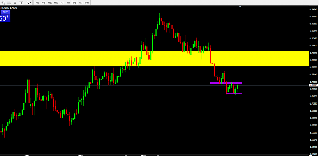 Click to Enlarge

Name: GBPCAD DAILY.png
Size: 19 KB