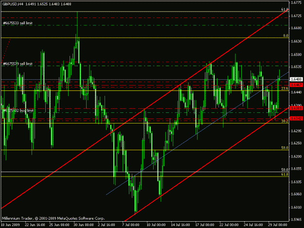 Click to Enlarge

Name: 4h tanggal 30 juli.gif
Size: 20 KB