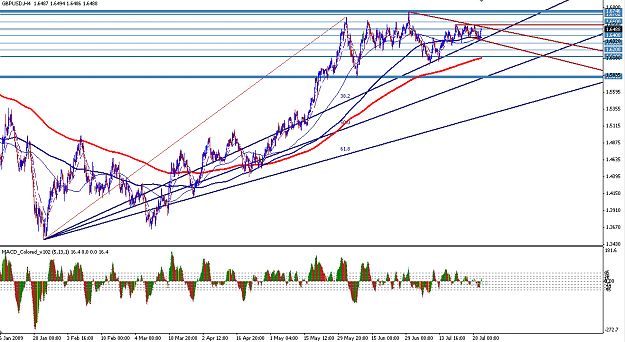 Click to Enlarge

Name: gbpusd1.png
Size: 61 KB