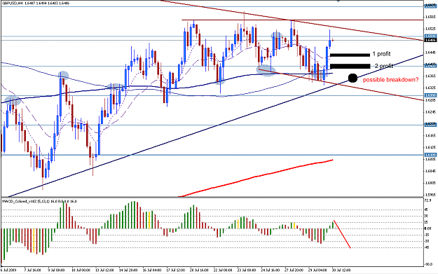 Click to Enlarge

Name: gbpusd3.png
Size: 57 KB
