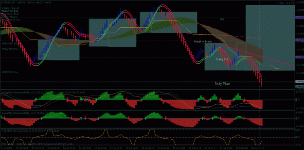 Click to Enlarge

Name: eurusd3.gif
Size: 33 KB