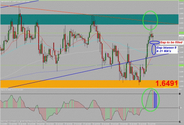 Click to Enlarge

Name: gbpusd 1h.gif
Size: 40 KB