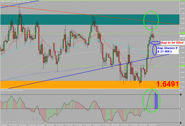 Click to Enlarge

Name: gbpusd 1h.gif
Size: 40 KB