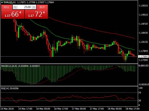 Click to Enlarge

Name: EURUSDH1.png
Size: 33 KB