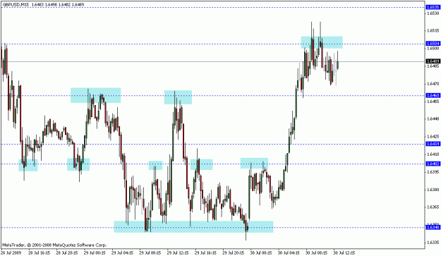 Click to Enlarge

Name: forex1.GIF
Size: 18 KB