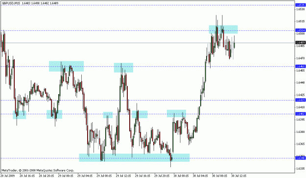 Click to Enlarge

Name: forex1.GIF
Size: 18 KB