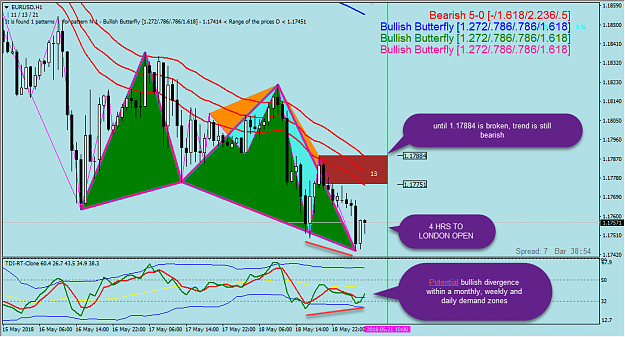 Click to Enlarge

Name: H1 eurusd 21st may.png
Size: 78 KB