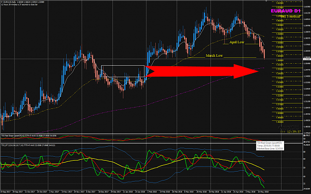 Click to Enlarge

Name: EURAUD Week 21 May 21 D1 chart.png
Size: 85 KB