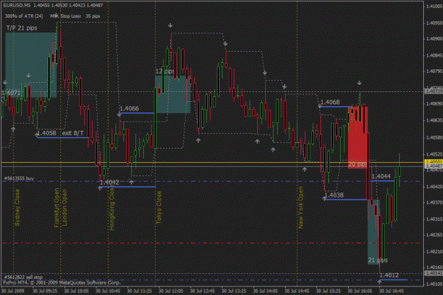 Click to Enlarge

Name: eur usd.gif
Size: 30 KB