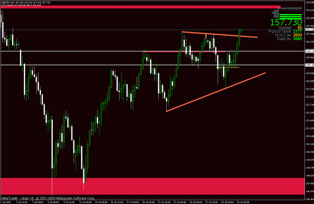 Click to Enlarge

Name: trade.gif
Size: 24 KB