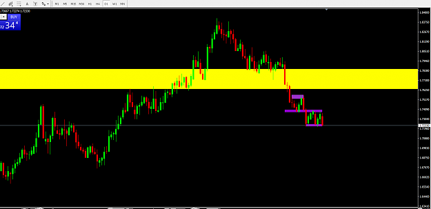 Click to Enlarge

Name: GBPCAD 210518.png
Size: 20 KB