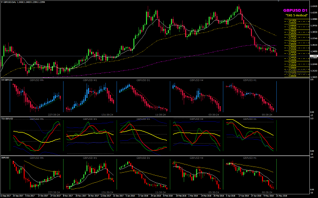 Click to Enlarge

Name: GB{USD Week 21 May 21 BPP.png
Size: 65 KB