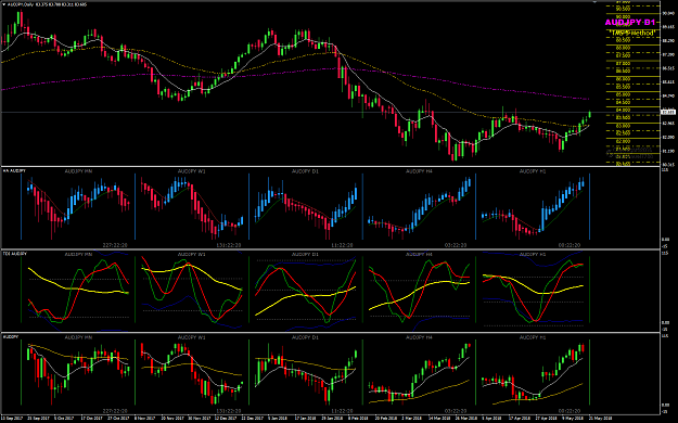 Click to Enlarge

Name: AUDJPY Week 21 May 21 BPP.png
Size: 64 KB
