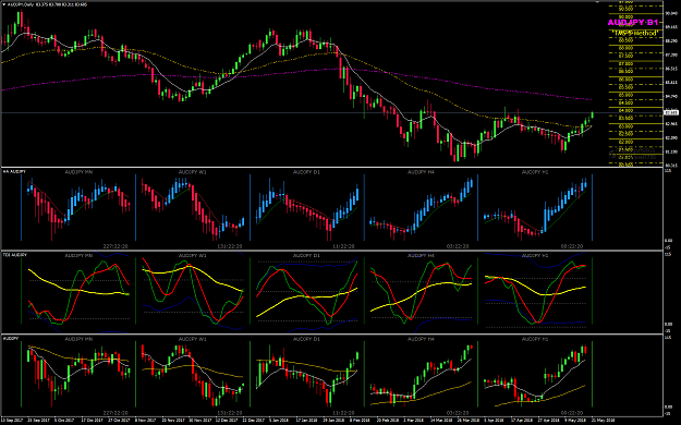 Click to Enlarge

Name: AUDJPY Week 21 May 21 BPP.png
Size: 64 KB