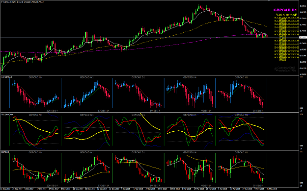 Click to Enlarge

Name: GBPCAD Week 21 May 21 BPP.png
Size: 67 KB