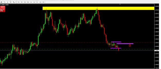 Click to Enlarge

Name: GBPUSD DAILY 210518.png
Size: 32 KB