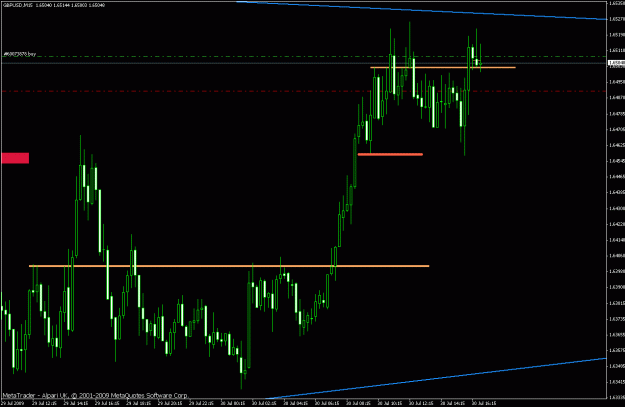 Click to Enlarge

Name: trade.gif
Size: 21 KB