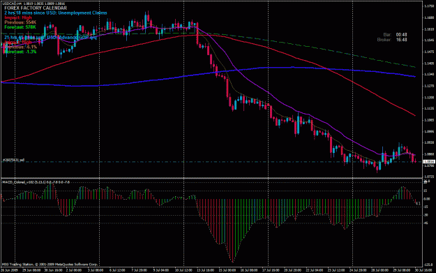 Click to Enlarge

Name: usdcad july30.gif
Size: 37 KB