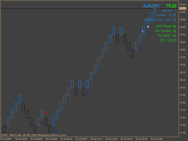 Click to Enlarge

Name: dxtrade1.gif
Size: 16 KB