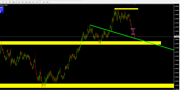 Click to Enlarge

Name: eurusd daily 210518.png
Size: 21 KB