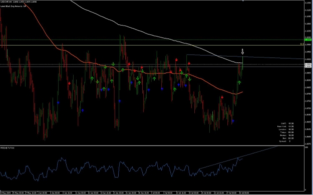Click to Enlarge

Name: usd-chf.jpg
Size: 115 KB
