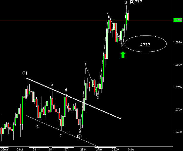 Click to Enlarge

Name: usdchfh23.PNG
Size: 21 KB