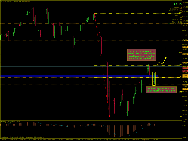 Click to Enlarge

Name: AUDJPY-2009-07-30-17-44-41-Alpari-UK-Ltd.png
Size: 49 KB