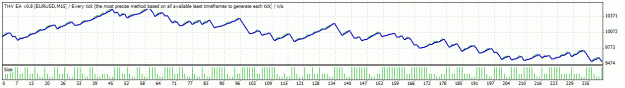 Click to Enlarge

Name: TesterGraph1.gif
Size: 12 KB