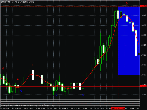Click to Enlarge

Name: eu_jpy_ibfx.gif
Size: 21 KB