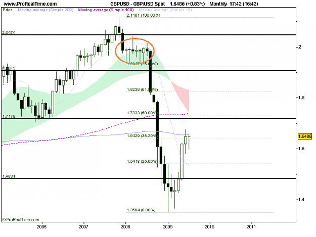 Click to Enlarge

Name: GBP_USD Spot.png
Size: 12 KB