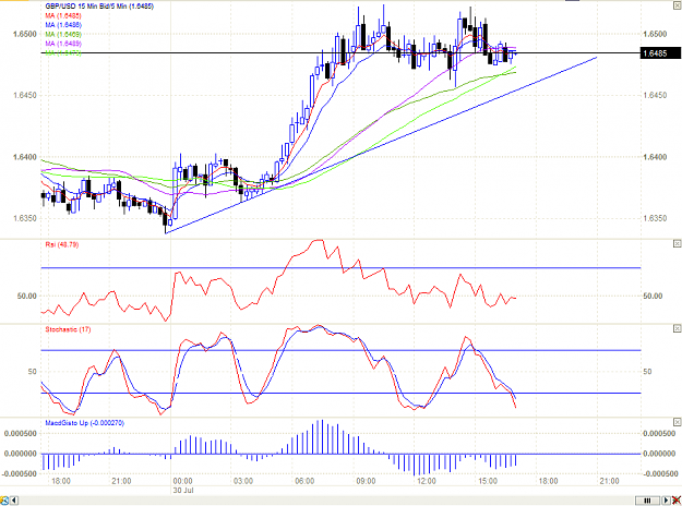 Click to Enlarge

Name: chart.PNG
Size: 37 KB