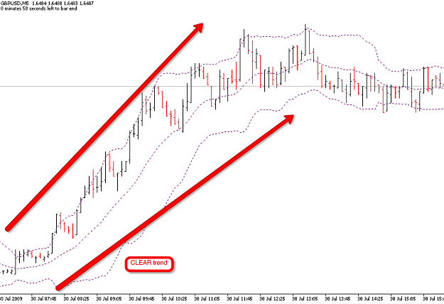 Click to Enlarge

Name: clear_trend.png
Size: 66 KB