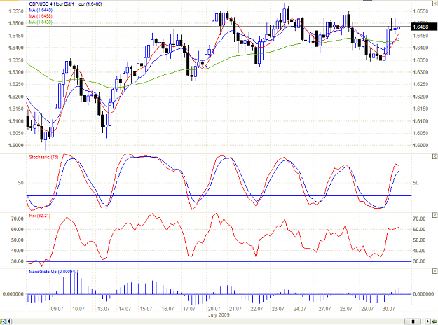 Click to Enlarge

Name: chart.PNG
Size: 44 KB