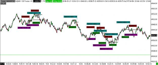Click to Enlarge

Name: NQM8  133 Trades  #1 2018-05-21  16_43_15.879.png
Size: 44 KB
