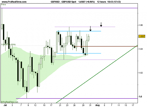 Click to Enlarge

Name: GBP_USD Spot.png
Size: 9 KB