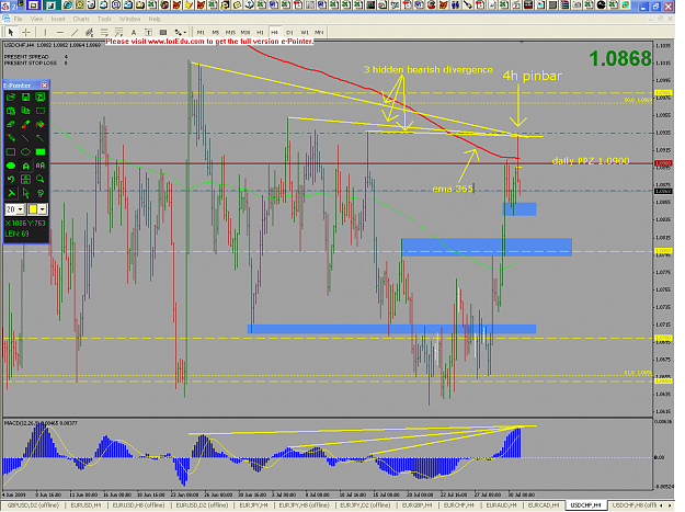 Click to Enlarge

Name: usdchf_h4.png
Size: 54 KB