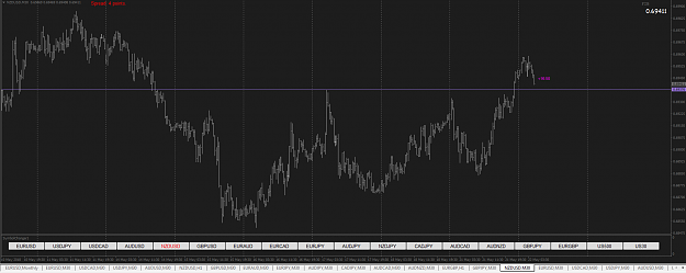 Click to Enlarge

Name: nzdusd.PNG
Size: 85 KB