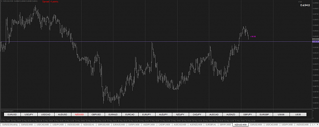 Click to Enlarge

Name: nzdusd.PNG
Size: 85 KB