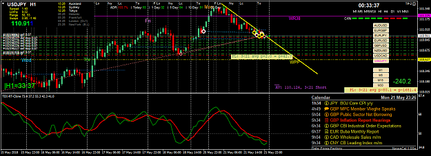 Click to Enlarge

Name: usdjpy-h1-oanda-division1.png
Size: 71 KB