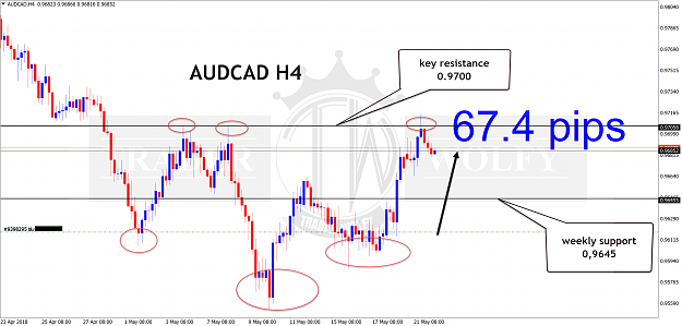 Click to Enlarge

Name: AUDCADH4.w.0034.png
Size: 339 KB