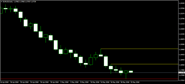 Click to Enlarge

Name: EURUSDDaily.png
Size: 27 KB