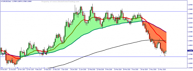 Click to Enlarge

Name: EURUSDDaily.png
Size: 45 KB