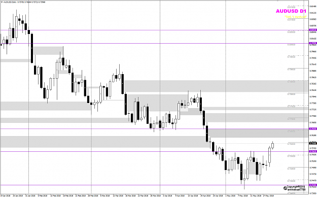 Click to Enlarge

Name: AUDUSD Week 21 May 22 D1 zones.png
Size: 41 KB
