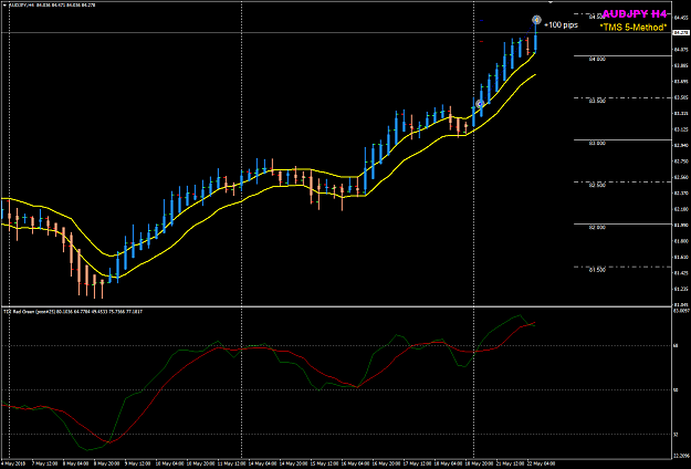 Click to Enlarge

Name: AUDJPY Week 21 May 21 H4 trade closed.png
Size: 39 KB